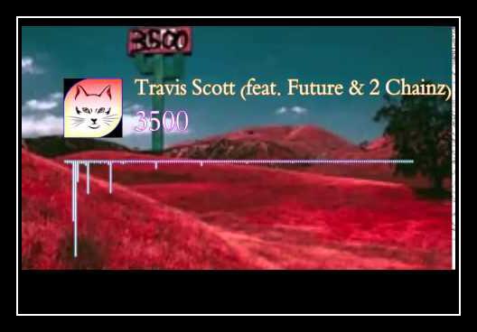 3500 Ringtone Download Free