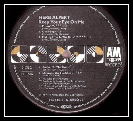 Keep Your Eye On Me Ringtone Download Free