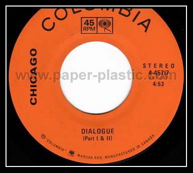 Dialogue (Part I & II) Ringtone Download Free