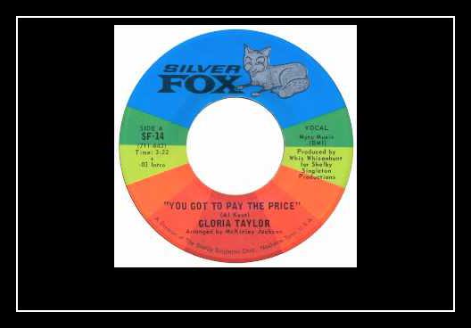 You Got To Pay The Price Ringtone Download Free