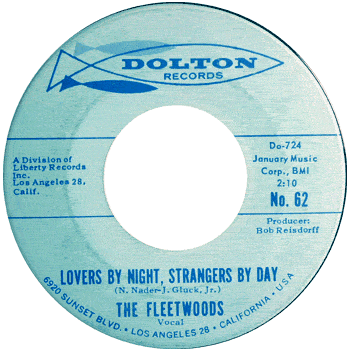 Lovers By Night, Strangers By Day Ringtone Download Free