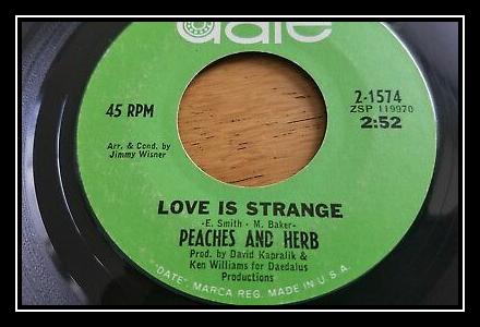 Love Is Strange Ringtone Download Free