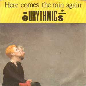 Here Comes The Rain Again Ringtone Download Free