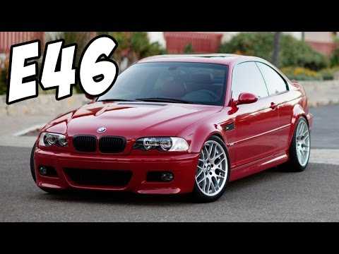 BMW Ringtone Download Free