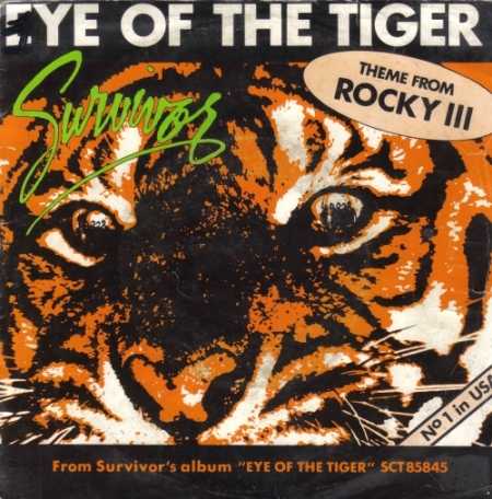 Eye Of The Tiger Ringtone And Alert Ringtone Download Free