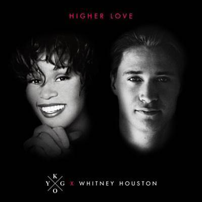 Higher Love Ringtone Download Free